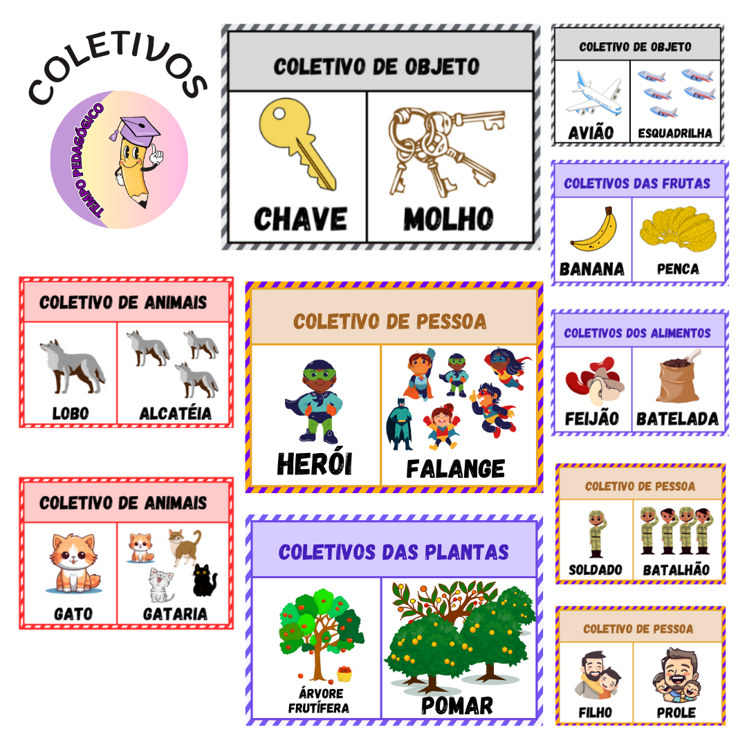 50 Flashcards dos Coletivos Ilustrados: Alfabetização com Diversão e Aprendizado!