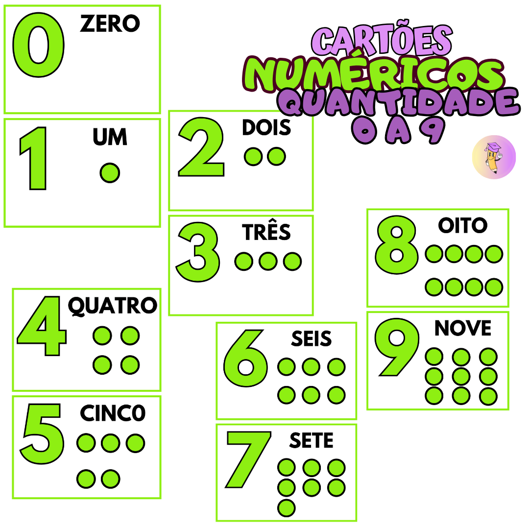 Cartões Numéricos de 0 A 9