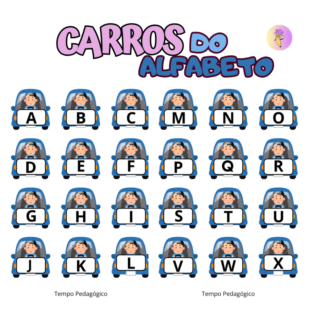 Recurso Digital: Carros do Alfabeto – Tempo Pedagógico