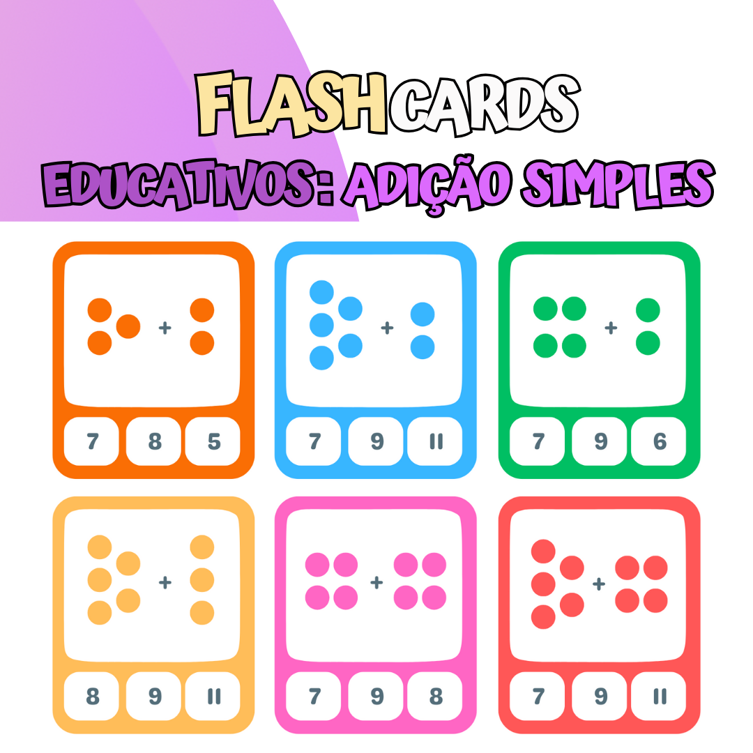 Flashcards Educativos: Adição Simples com Objetos do Cotidiano