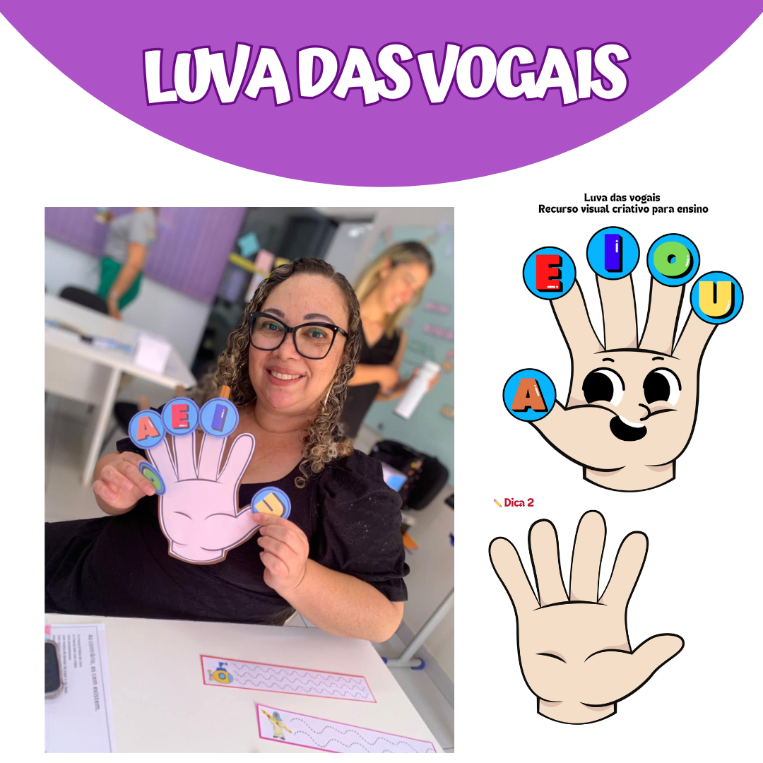 Luva das Vogais  Recurso Visual Criativo para o Ensino