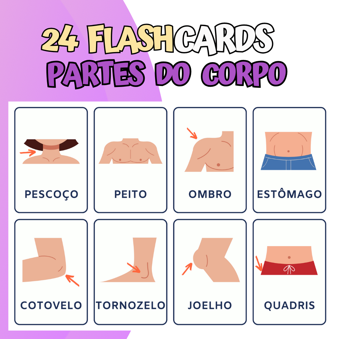 22 Flashcards de Partes do Corpo em Estilo Ilustrativo