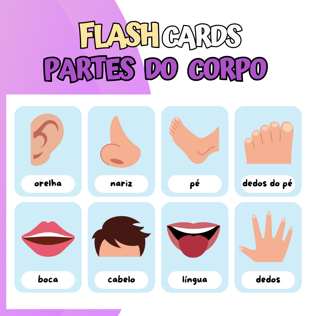 Flashcards de Partes do Corpo Ilustrativo
