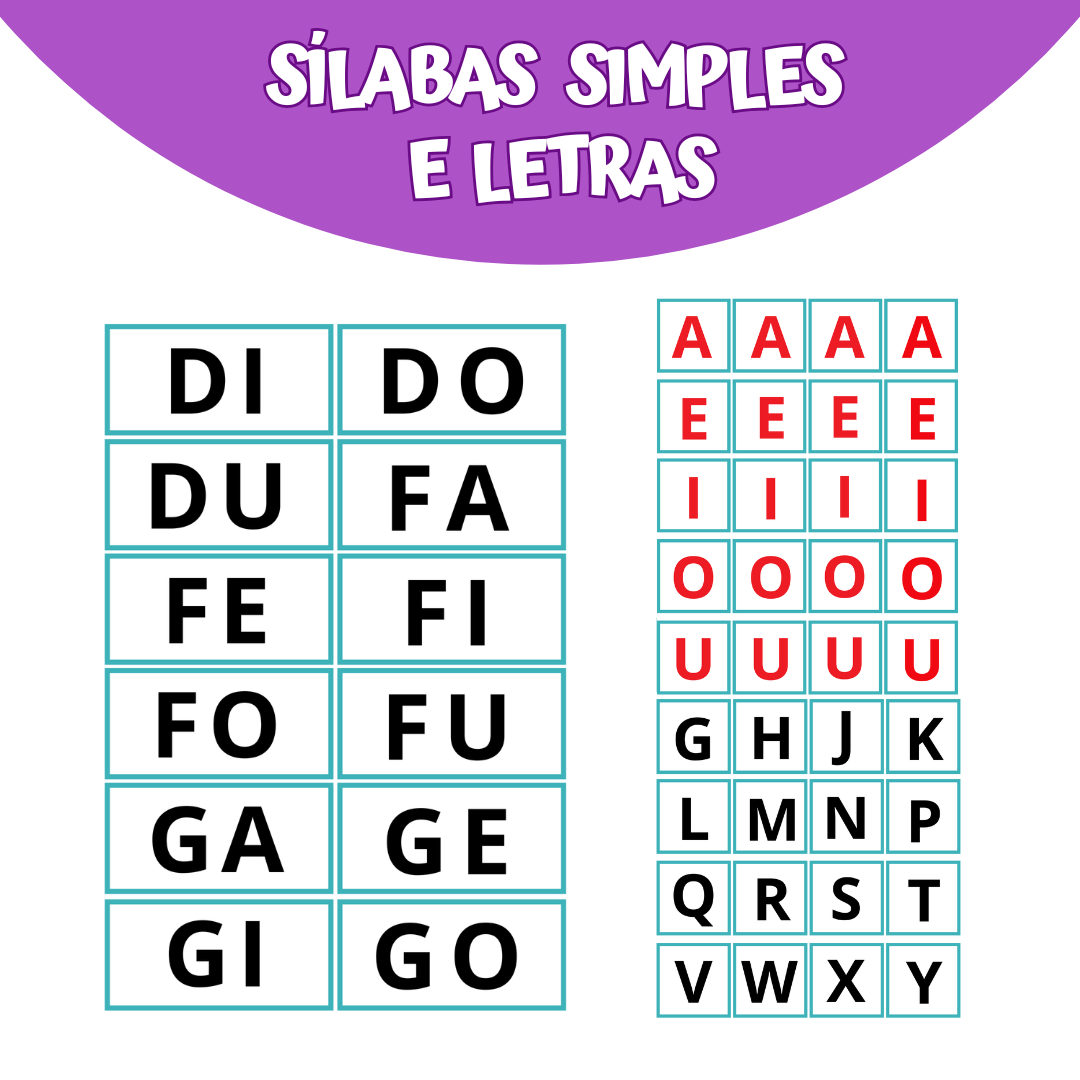 Sílabas Simples e Letras