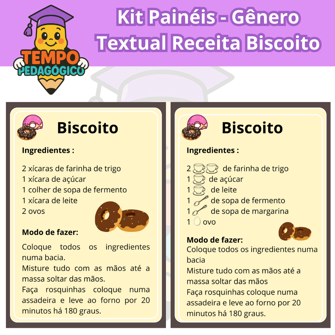 Kit Painéis - Gênero Textual Receita