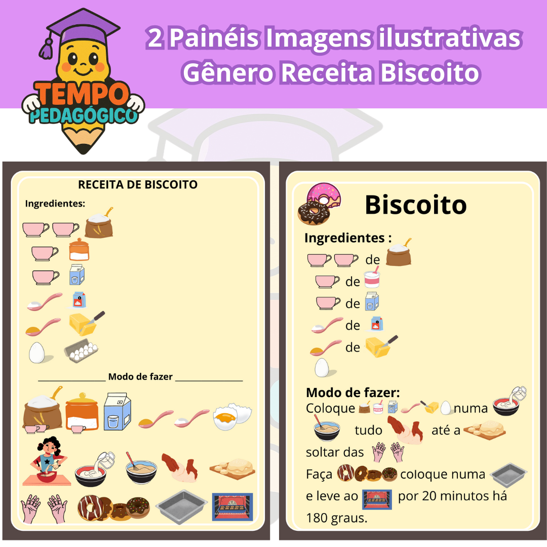 KIT Painéis: Receita Biscoito Imagens ilustrativas (8 páginas)