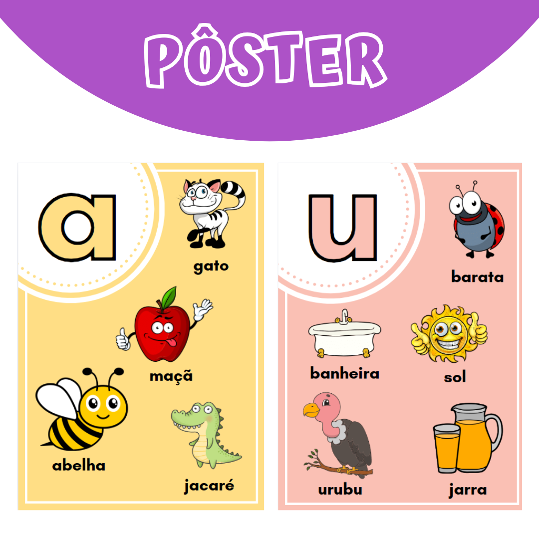 Pôsteres de Fonética de Sons de Vogais