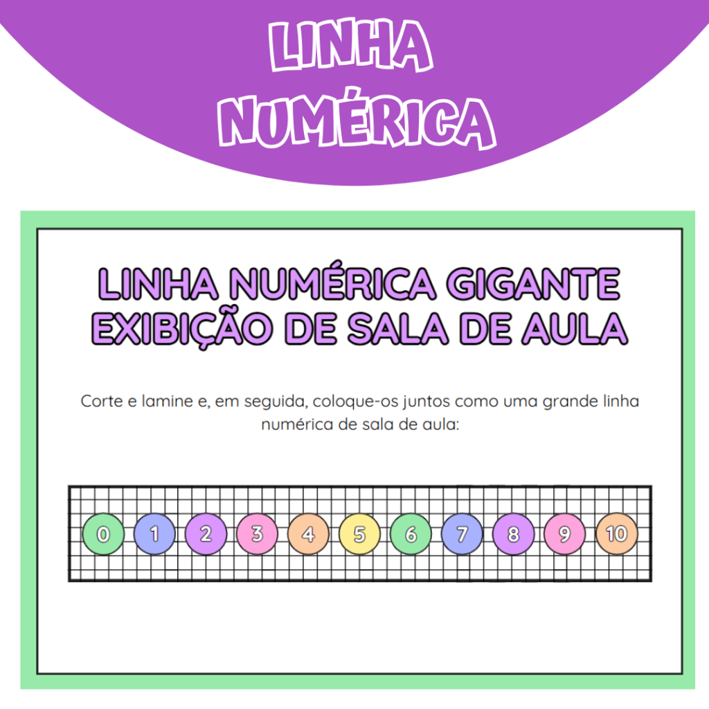 Linha Numérica Gigante Exibição de sala de aula – 1 A 20 – Tempo Pedagógico