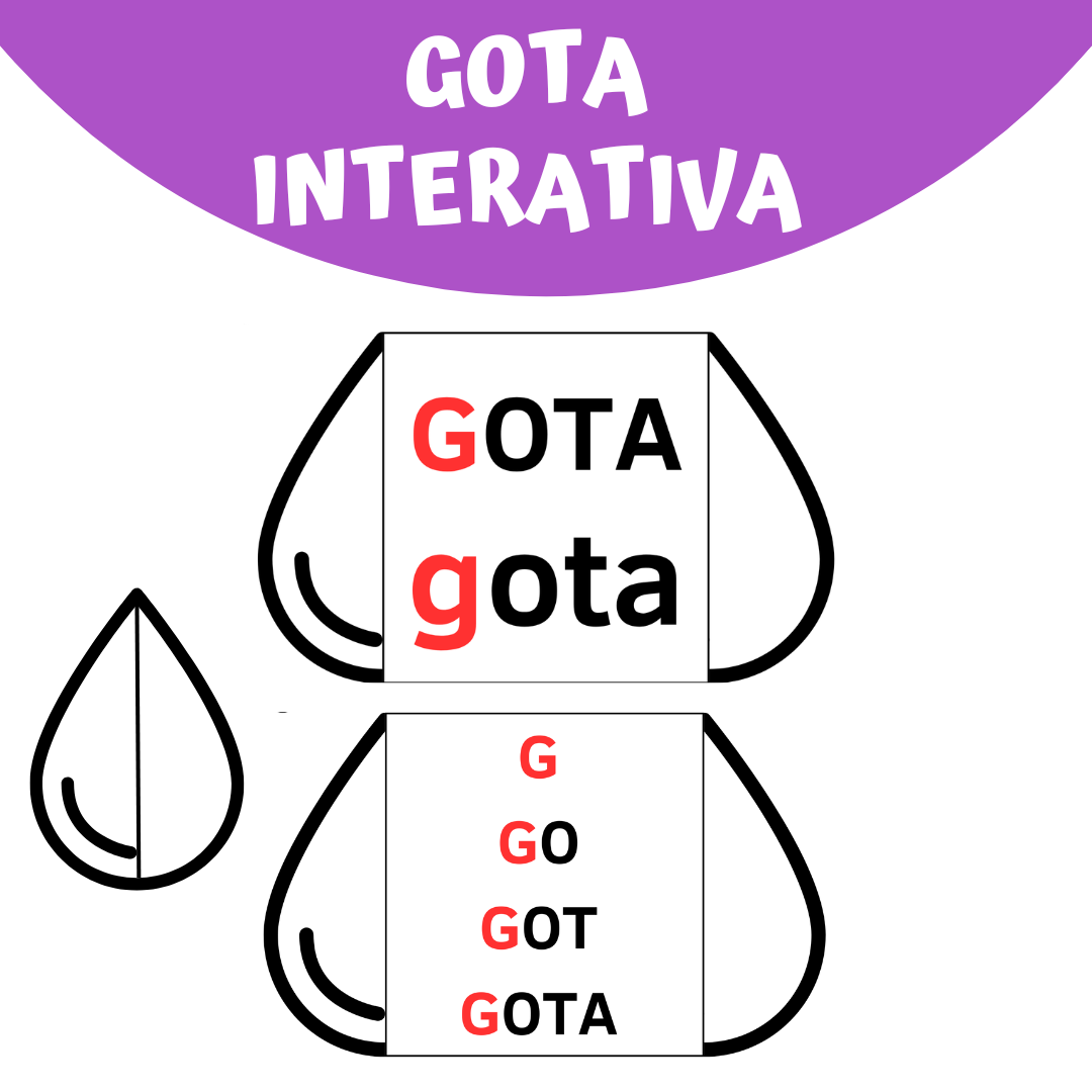 Gota Interativa – Explorando a Palavra e a Letra G
