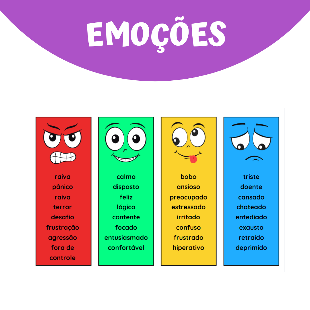 Flashcards Colorido com Zonas de Regulamentação das Emoções