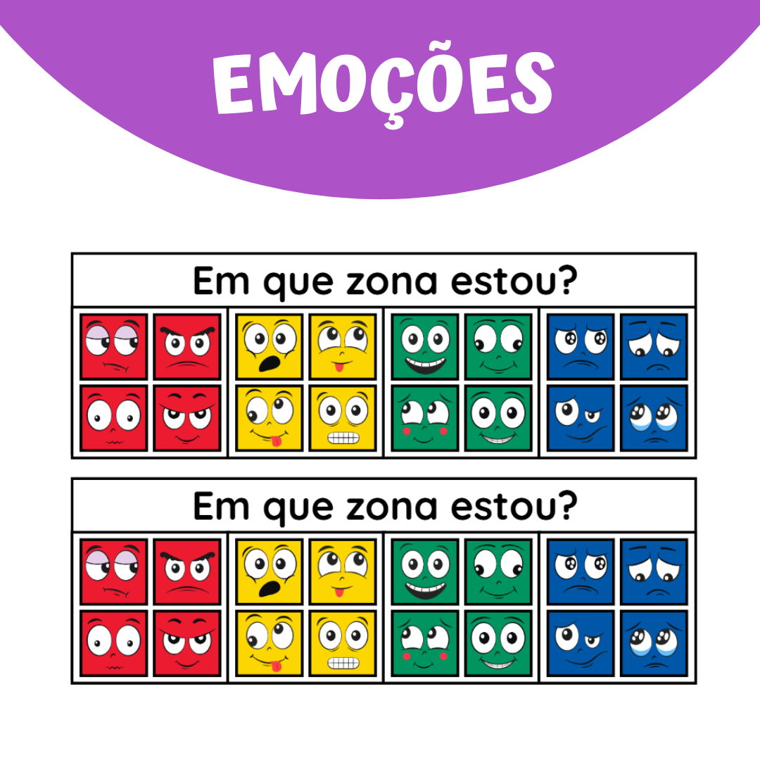 Emoções - referência de mesa de zonas regulatórias