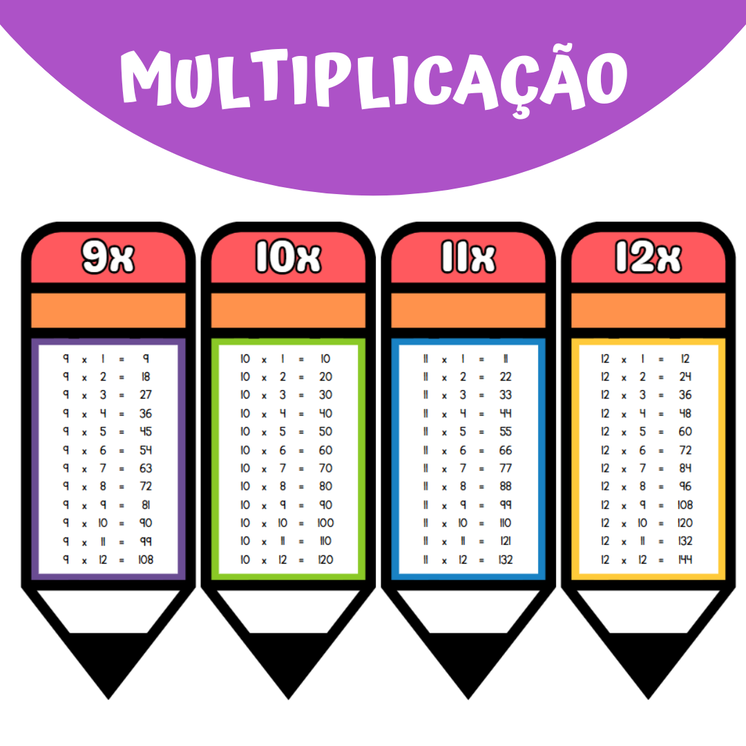 Cartões de matemática de tabuadas em estilo lápis colorido - Multiplicação