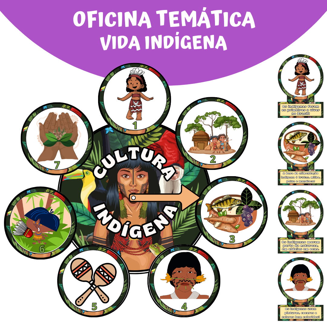 KIT RELÓGIO DAS OFICINAS – VIDA INDÍGENA