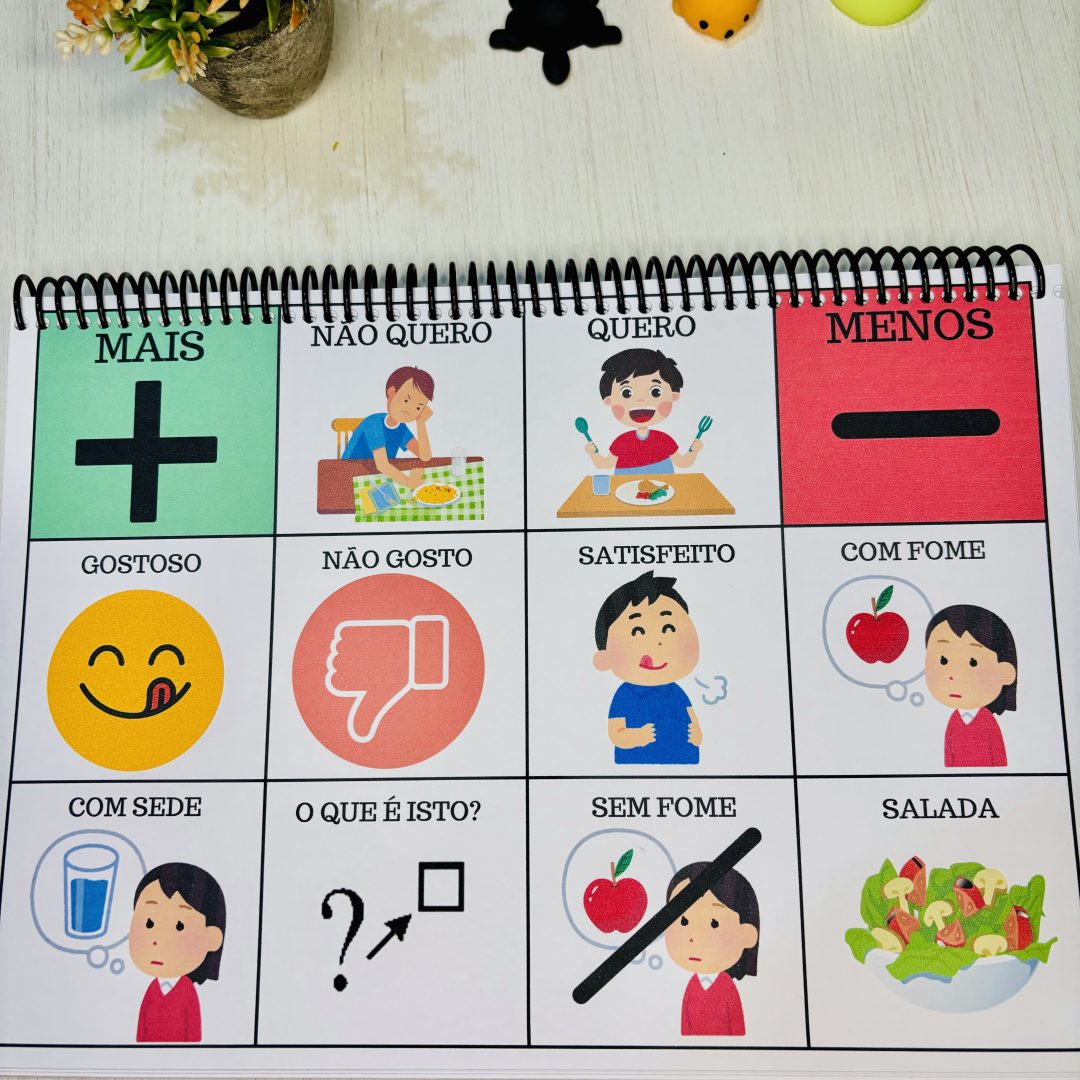 Prancha de Comunicação Alternativa