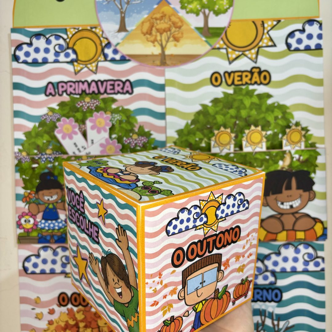 Painel Interativo das 4 Estações