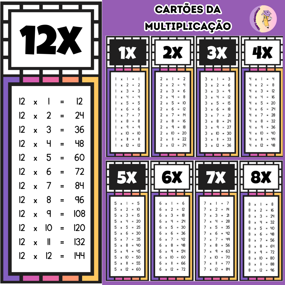 Cartões de Tabuada de Multiplicação até 12