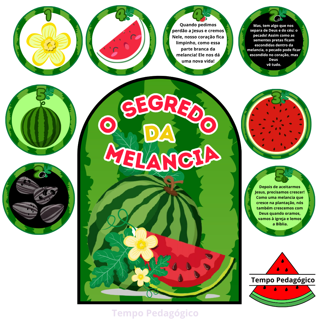 KIT Luva de História + Atividades – O Segredo da Melancia