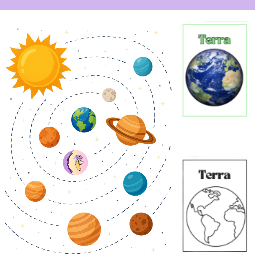 Cartões Educativos do Sistema Solar – Colorido e Para Colorir (2 por Página)