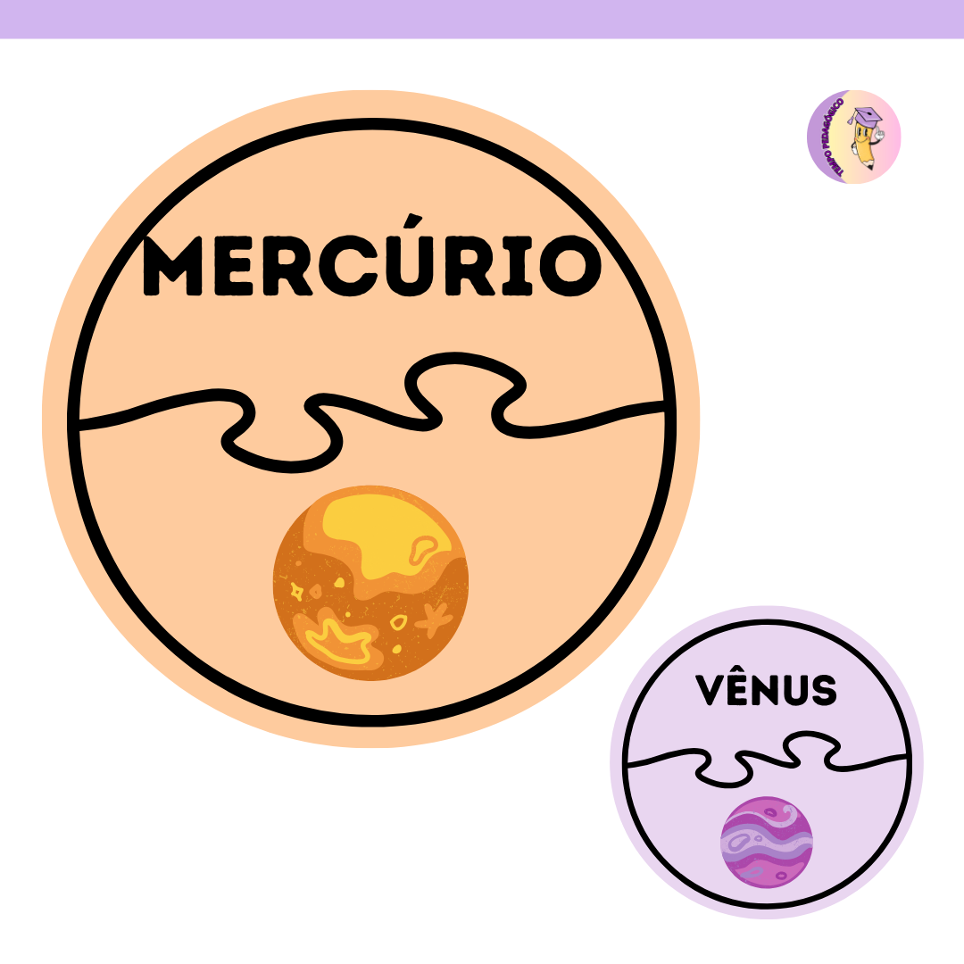 12 Quebra-Cabeça Ilustrado – Sistema Solar (Flashcards de Pareamento em Círculo)
