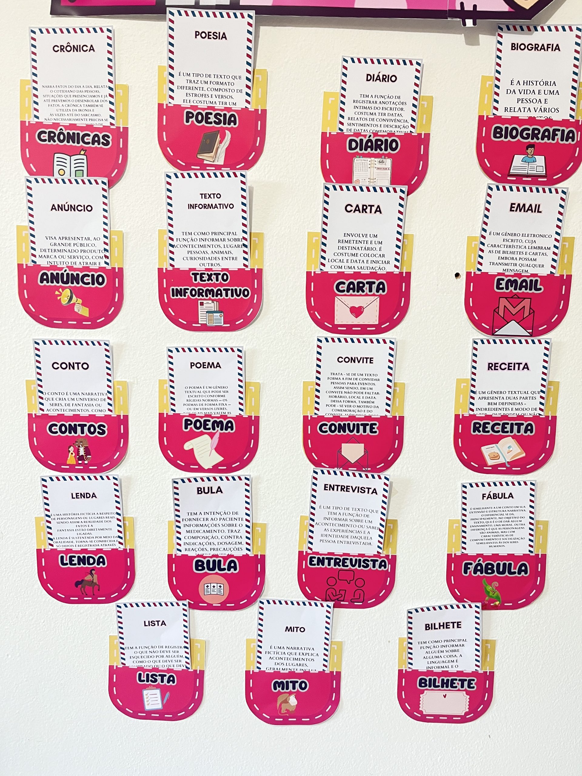 Painel Interativo — Gêneros Textuais - Imagem 5