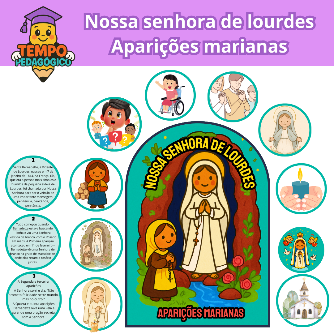 Luva de História: Aparições Marianas - Nossa Senhora Maria de Lourdes