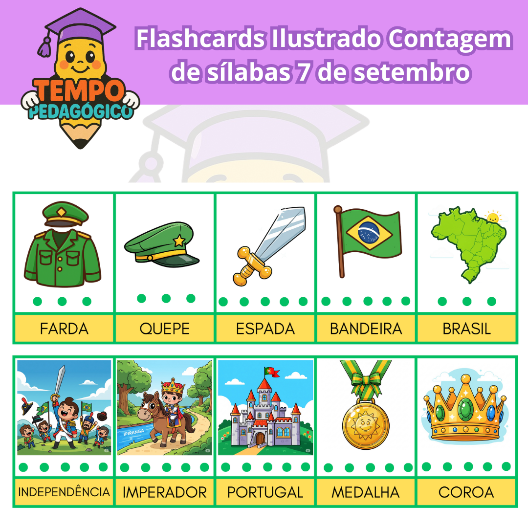 Atividade de Consciência Silábica - Flashcards Ilustrado Contagem de sílabas 7 de setembro Independência do Brasil