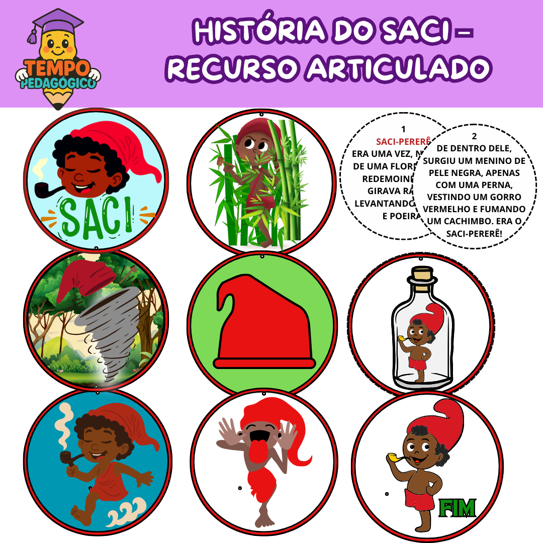História do Saci – Recurso Articulado