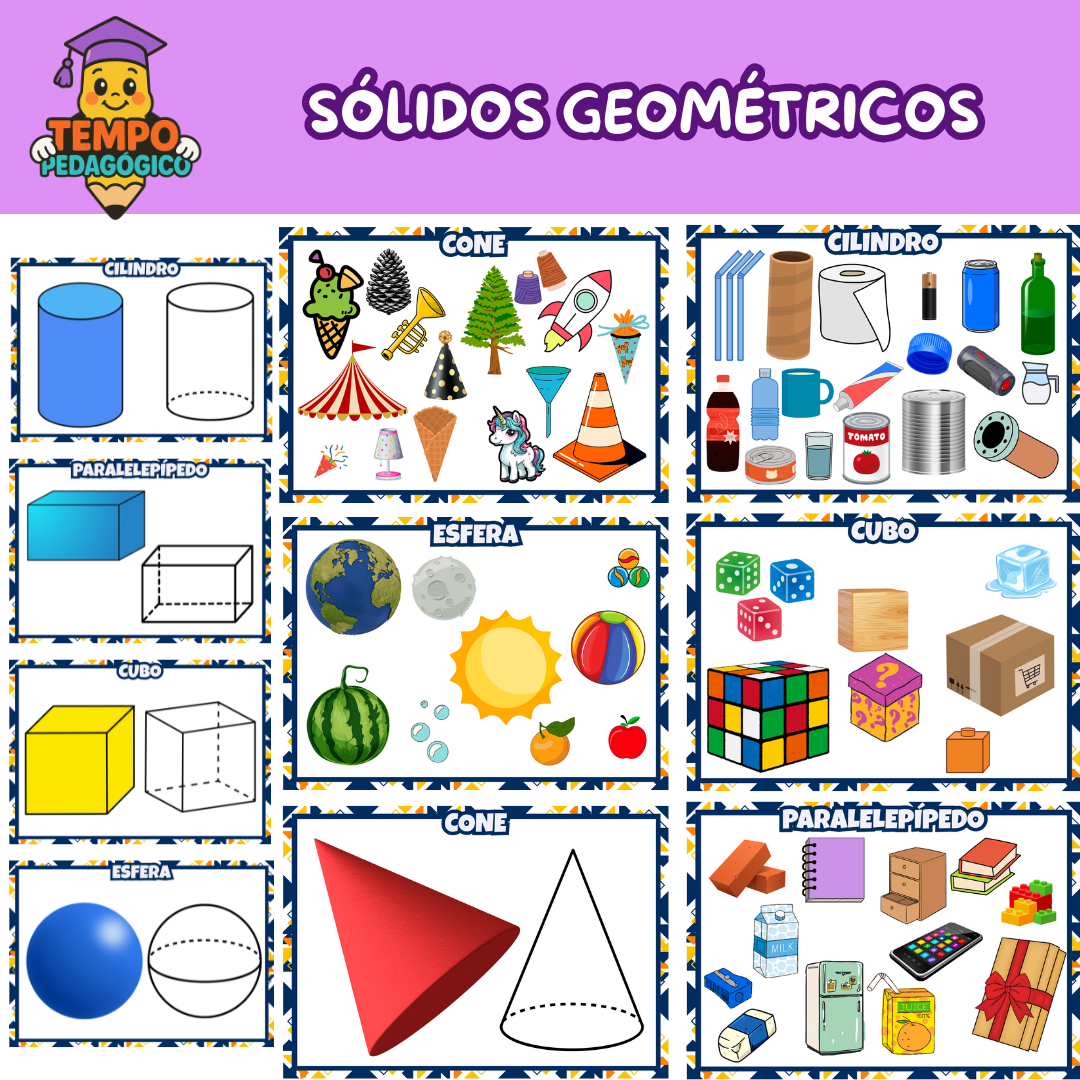 Cartazes dos Sólidos Geométricos – Cones, Cubos, Cilindros, Paralelepípedos e Esferas