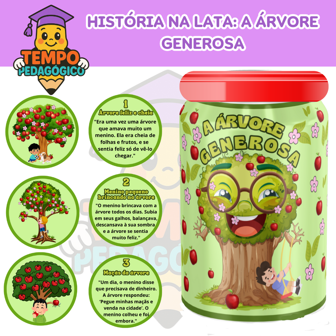 Recurso lata de história: A Árvore Generosa