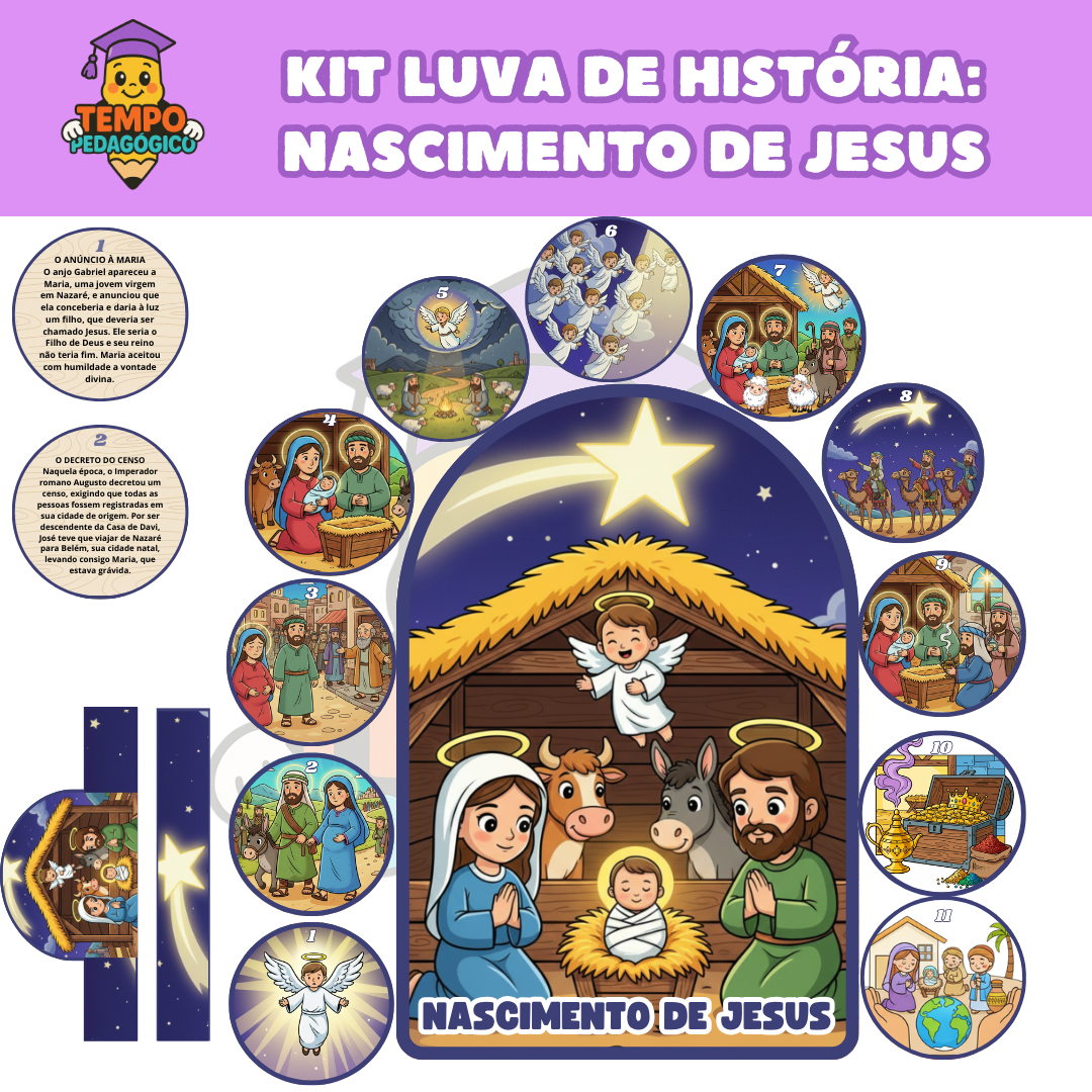 Kit Luva de História: O Nascimento de Jesus