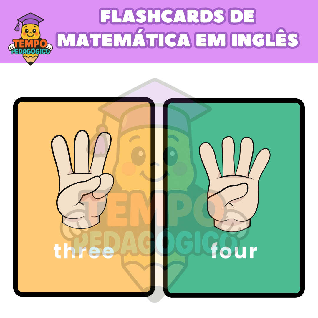 Inglês na Ponta dos Dedos Números de 1 a 10