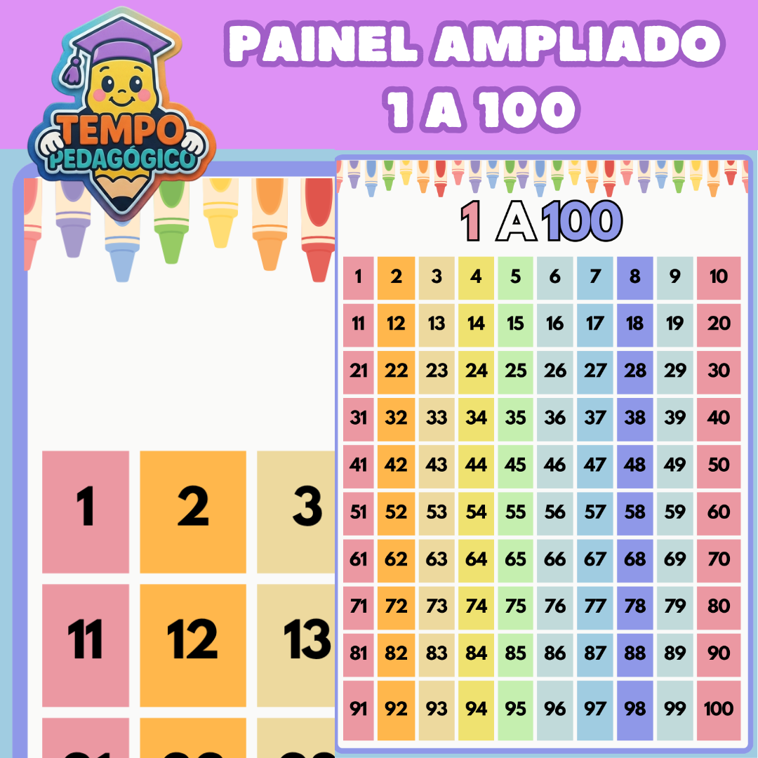 PAINEL AMPLIADO 1 A 100