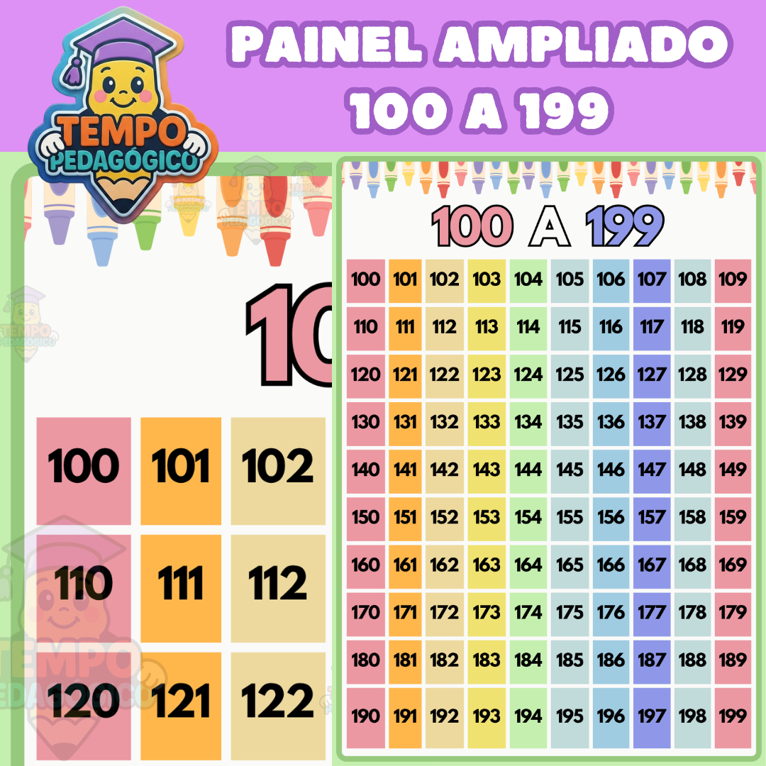 PAINEL AMPLIADO 100 A 199