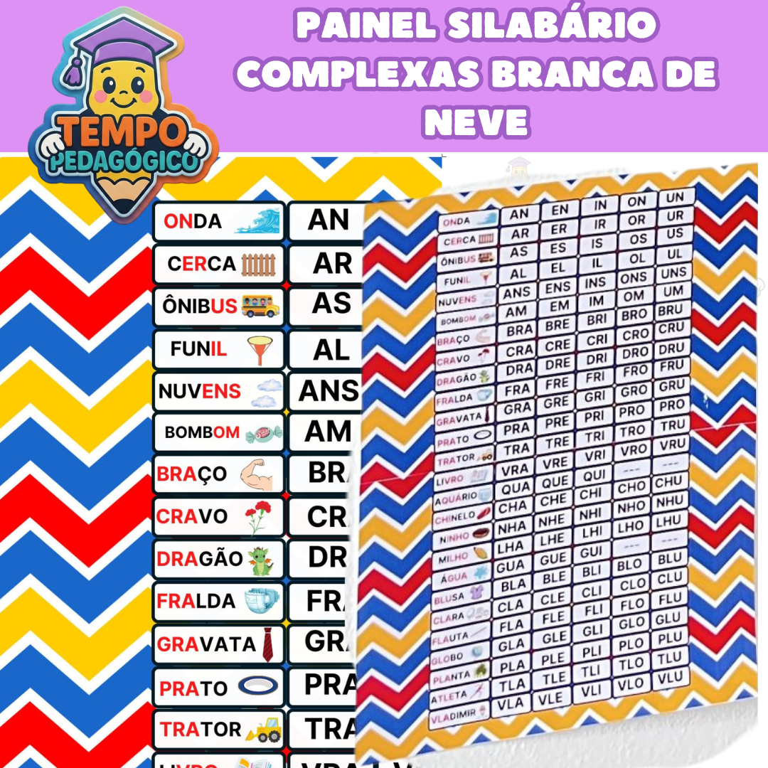 PAINEL DE SÍLABAS COMPLEXAS KIT BRANCA DE NEVE