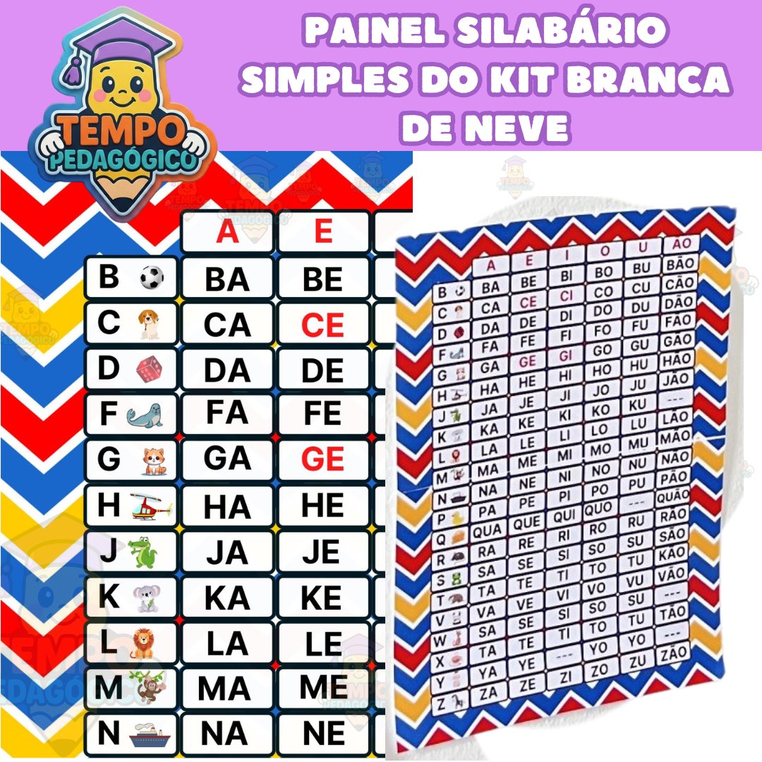 PAINEL SILABÁRIO SIMPLES KIT BRANCA DE NEVE
