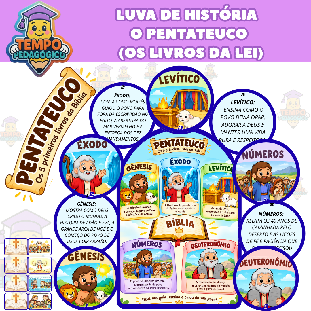 LUVA DE HISTÓRIA - O PENTATEUCO (Os Livros da Lei)